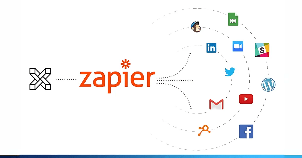 Zapier Integration